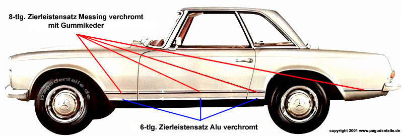 Zierleisten Satz Messing Alu Mercedes Pagode Pagoda Mouldings